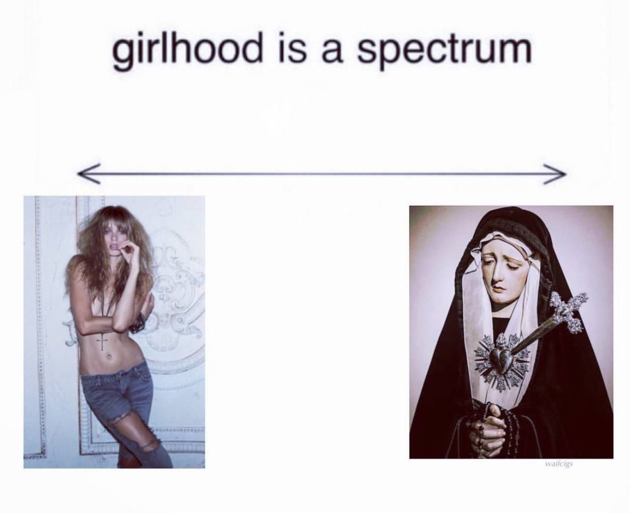 girlhood is a spectrum