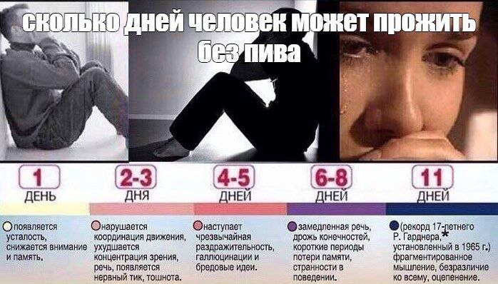 человек может прожить 4-5) 6-8 11 ДЕНЬ ДНЯ ДНЕЙ Онарушается Онаступает речь, усталость, координация движения, чрезвычайная дрожь конечностей, Гарднера, снижается внимание ухудшается раздоажительность,