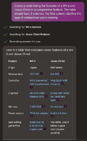 Christ wins