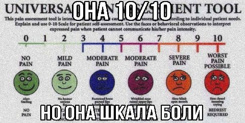 ENT TOOL This pain we or Fate Aul to interpret when conmot hie/her pain intensity 3 4 5 6 10 NO MODERATE MODERATE SEVERE WORST PAIN PAIN PAIN PAIN POSSIBLE 6 Neo АЛА БОЛИ