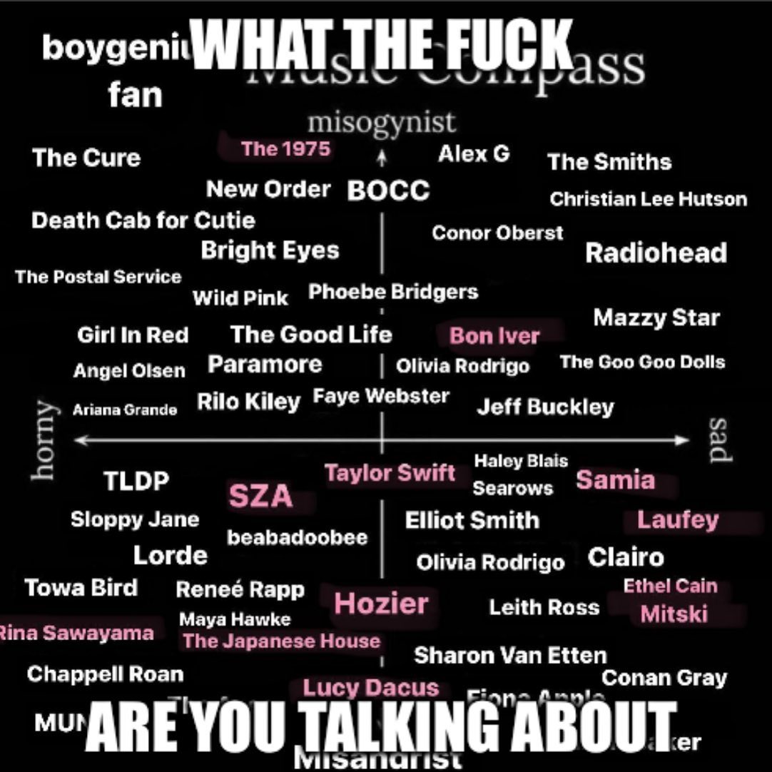 boygeni fan misogynist The Cure Smiths New Order BOCC Christian Lee Hutson Death Cab for Cutie Bright Eyes Radiohead The Postal Service Phoebe Bridgers jazz Вед The Good Life Bon Iver у Paramore Olivi