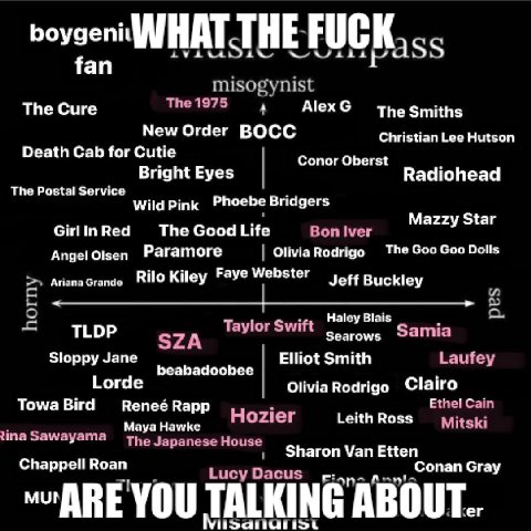 boygeni fan misogynist The Cure Smiths New Order BOCC Christian Lee Hutson Death Cab for Cutie Bright Eyes Radiohead The Postal Service Phoebe Bridgers jazz Вед The Good Life Bon Iver у Paramore Olivi