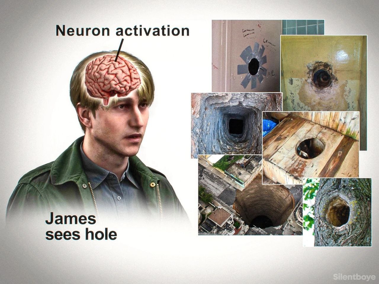 Neuron activation a? James sees hole
