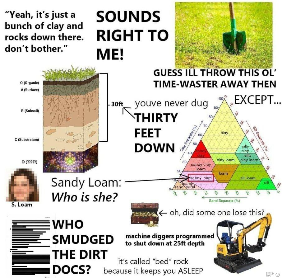 “Yeah, it’s just a SOUNDS bunch of clay and rocks down there RIGHT TO don’t bother.” GUESS ILL THROW THIS С (Organic) TIME-WASTER AWAY THEN A (Surface) youve never dug (Subsoil) 80 THIRTY 70. (Substra