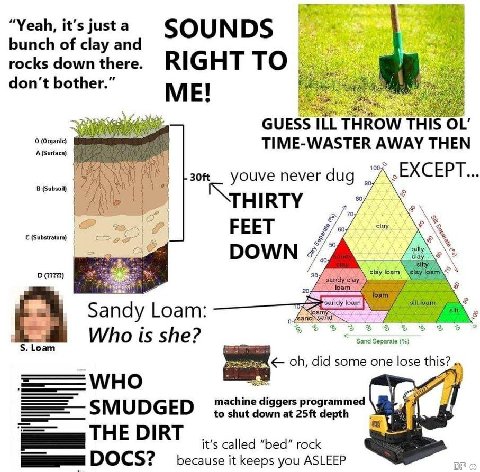 “Yeah, it’s just a SOUNDS bunch of clay and rocks down there RIGHT TO don’t bother.” GUESS ILL THROW THIS С (Organic) TIME-WASTER AWAY THEN A (Surface) youve never dug (Subsoil) 80 THIRTY 70. (Substra