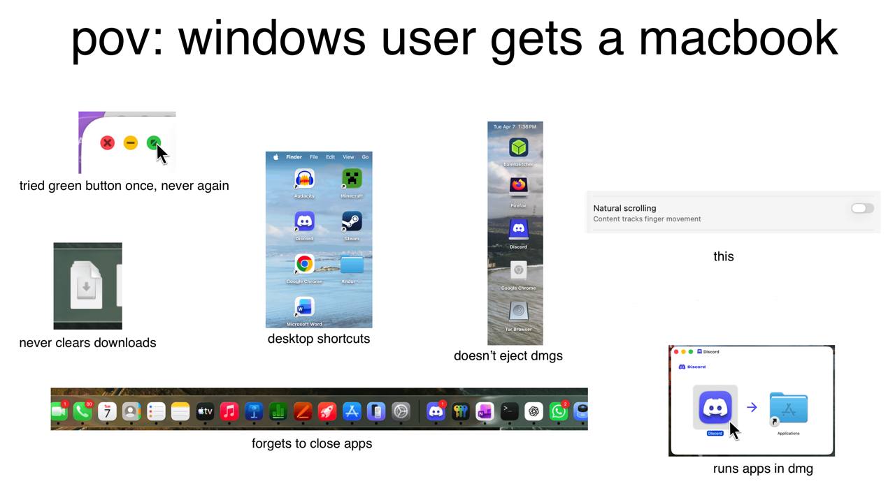 pov: windows user gets а macbook tried green button once, never again Natural scrolling Content tracks finger movement this Chrome Che В Word Toe never clears downloads sktop shortcuts doesn’t eject d
