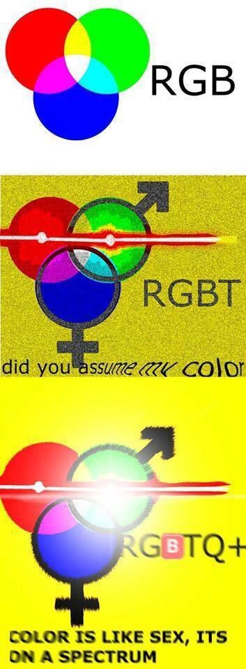 did COLOR IS LIKE SEX, ITS ON A SPECTRUM