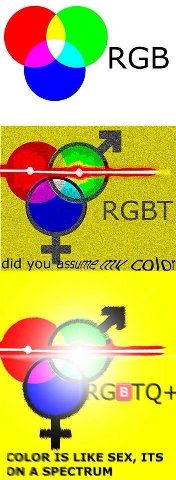 did COLOR IS LIKE SEX, ITS ON A SPECTRUM