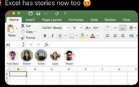 Excel has stories now too Ноте Insert Page Layout Formulas Data Review View cut Calibri (Body) 12 А^ Copy A Format I у Your Story Sharo С