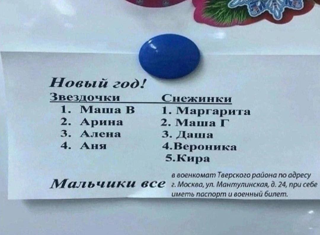 Новый Звездочки Снежинки 1. Маша В 1. Маргарита 2. Арина 2. Маша 3. Алена 3. Даша 4. Аня 4.Вероника 5.Кира в военкомат Тверского района по адресу все г.Москва, Мантулинская, 24, при себе иметь паспорт