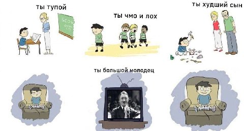 ты худший сын ты тупой ТЫ ЧМО И ЛОХ ты большой молодец -А [5 в