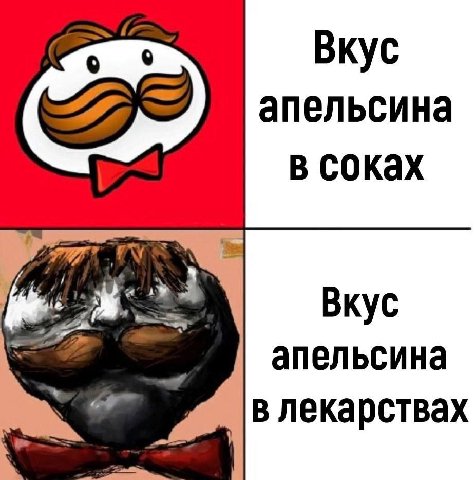 Вкус апельсина в соках Вкус апельсина