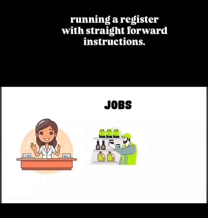 watching educational videos about you(our dear readers) so I can provide the best content possible
