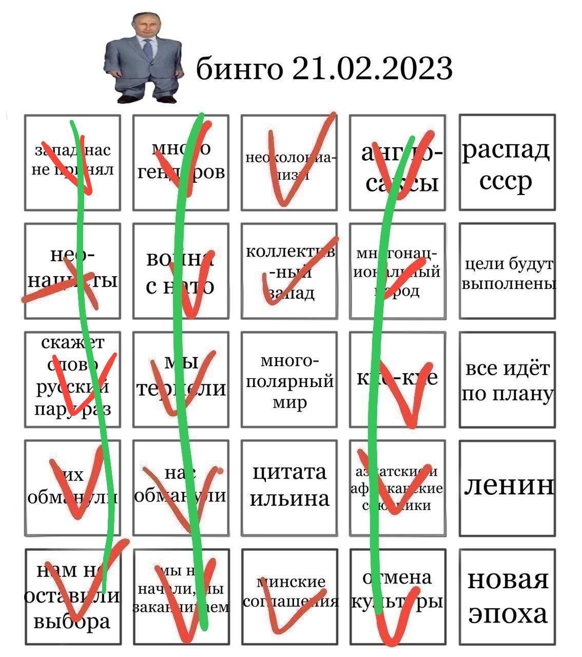 бинго 21.02.2023 распад ссср коллект. цели буд выполнены много- все идёт руески полярный по пла пар мир цитата ленин ильина у DCTa новая ака: выббра эпоха