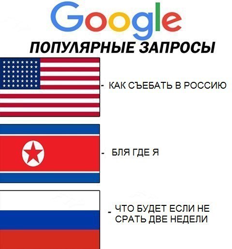 ооае ПОПУЛЯРНЫЕ ЗАПРОСЫ жжжжжжхх КАК СЪЕБАТЬ В РОССИЮ БЛЯГДЕЯ ЧТО БУДЕТ ЕСЛИ НЕ СРАТЬ ДВЕ НЕДЕЛИ