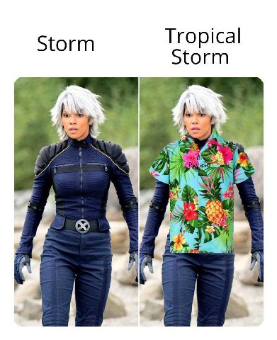 Storm Tropical Storm