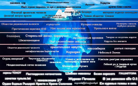 Ох ребята...

Новое видео в течении недели
 (̶н̶а̶д̶е̶ю̶с̶ь̶)̶