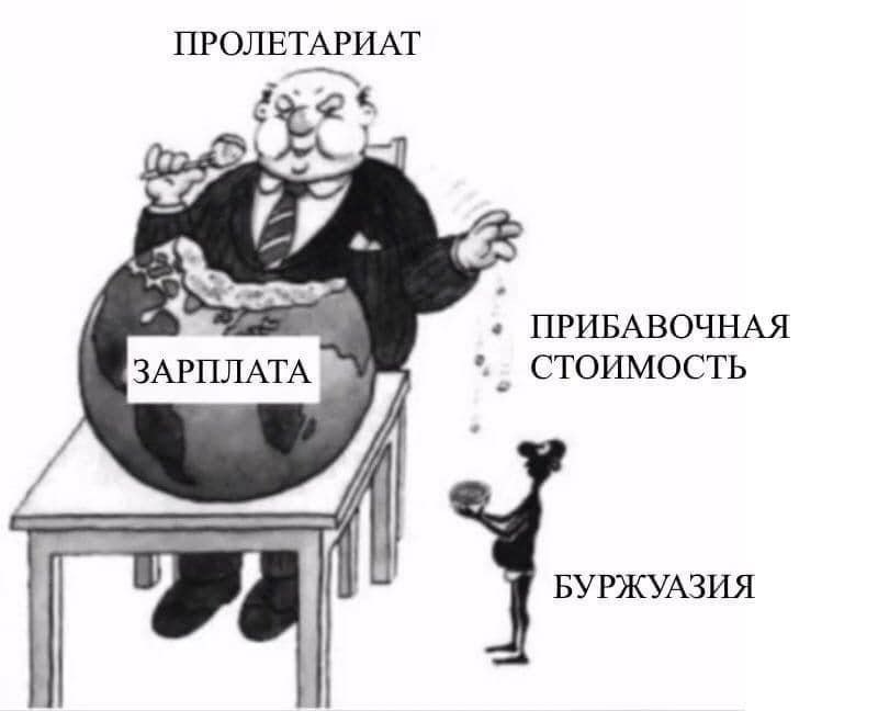 ПРОЛЕТАРИАТ ПРИБАВОЧНАЯ ЗАРПЛАТА СТОИМОСТЬ БУРЖУАЗИЯ