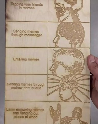 ging your friends memes Sending memes i through messenger Emailing memes Sending through andrew print queue a} pieces of