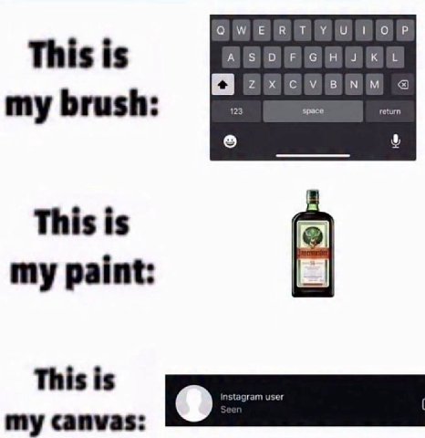 This is зрасе my brush This is my paint: This is my canvas