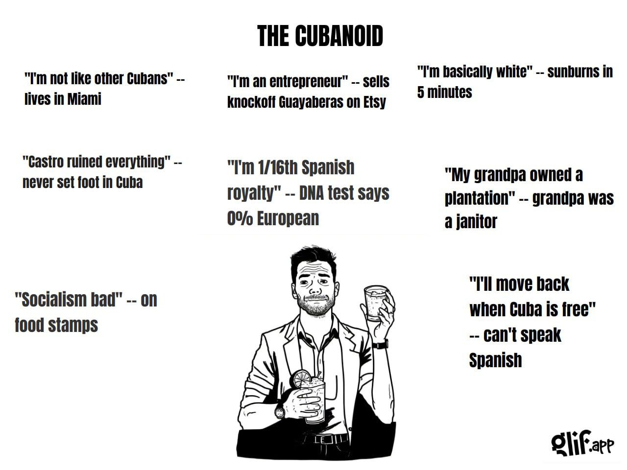 THE CUBANOID basically white" sunburns in not like other Cubans" an entrepreneur" sells 5 minutes lives in Miami knockoff Guayaberas on Etsy "Castro ruined everything" never set foot in Cuba Spanish "