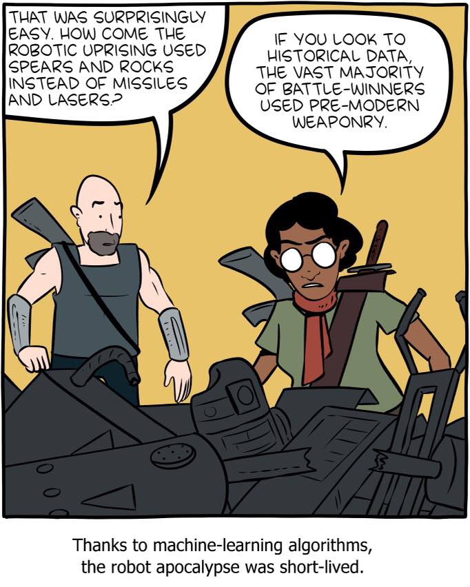 THAT WAS SURPRISINGLY EASY. HOW COME THE ROBOTIC UPRISING USED IF YOU LOOK TO SPEARS AND ROCKS HISTORICAL DATA, INSTEAD OF MISSILES THE VAST MAJORITY AND LASERS? OF BATTLE-WINNERS USED PRE-MODERN WEAP