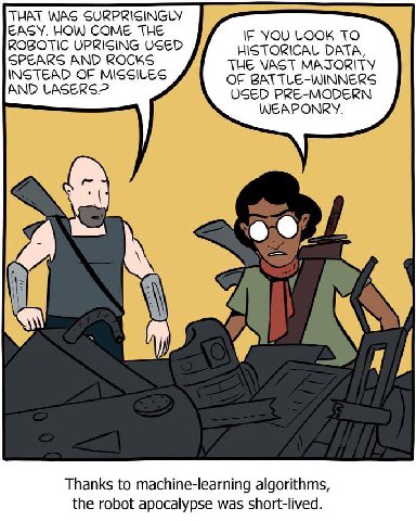 THAT WAS SURPRISINGLY EASY. HOW COME THE ROBOTIC UPRISING USED IF YOU LOOK TO SPEARS AND ROCKS HISTORICAL DATA, INSTEAD OF MISSILES THE VAST MAJORITY AND LASERS? OF BATTLE-WINNERS USED PRE-MODERN WEAP