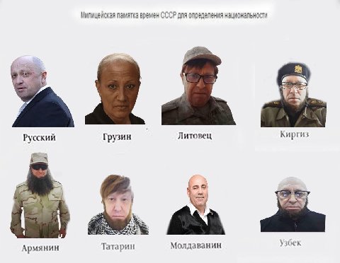 Милицейская памятка времен СССР для определения национальности Русский Грузин Литовец Киргиз Армянин Татарин Молдаванин