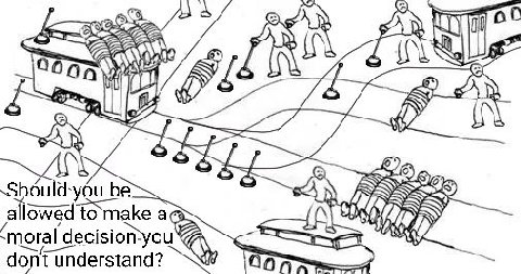 А AN Should-you be allowed a ‘moral decision-ya understand?