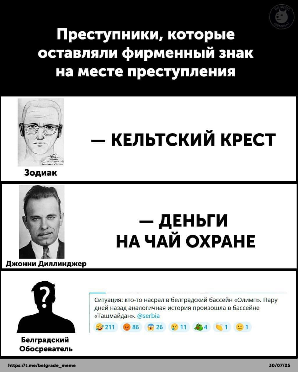 Преступники, которые оставляли фирменный знак на месте преступления КЕЛЬТСКИЙ КРЕСТ ДЕНЬГИ НАЧАЙ ОХРАНЕ Джонни Диллинджер Ситуация: кто-то насрал в белградский бассейн «Олимп». Пару дней назад аналоги