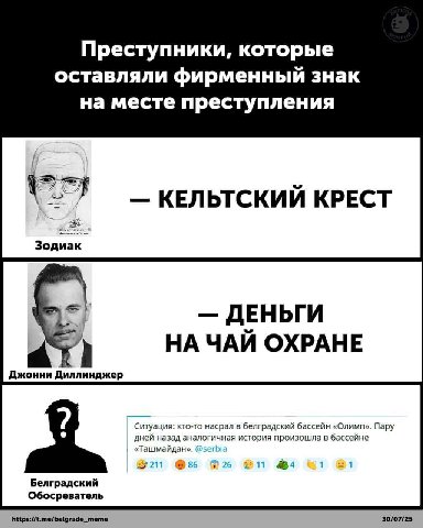 Преступники, которые оставляли фирменный знак на месте преступления КЕЛЬТСКИЙ КРЕСТ ДЕНЬГИ НАЧАЙ ОХРАНЕ Джонни Диллинджер Ситуация: кто-то насрал в белградский бассейн «Олимп». Пару дней назад аналоги