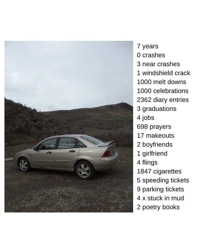 7 years О crashes 3 near crashes 1 windshield crack 1000 melt downs 1000 celebrations 2362 diary entries 3 graduations 4 jobs 698 prayers 17 makeouts 2 boyfriends 1 girlfriend 4 flings 1847 cigarettes