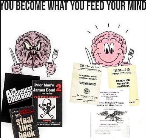 00 BECOME WHAT YOU FEED YOUR MINE